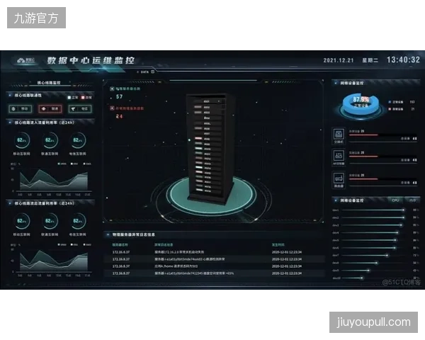 Unity引擎优化揭示：分布式实时渲染网格可提升体育场馆数字孪生模型渲染效率超过300%